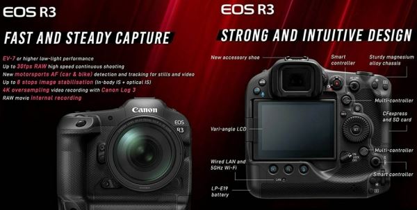 Фотоаппарат Canon EOS R3 представят в сентябре 2021 года