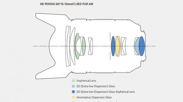 Представлен объектив Pentax-DA 16-50mm F/2.8