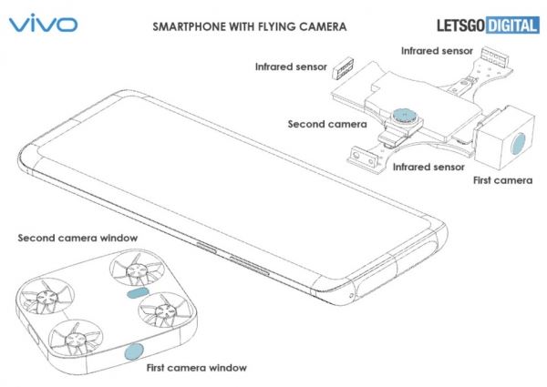 Vivo патентует смартфон со встроенным дроном